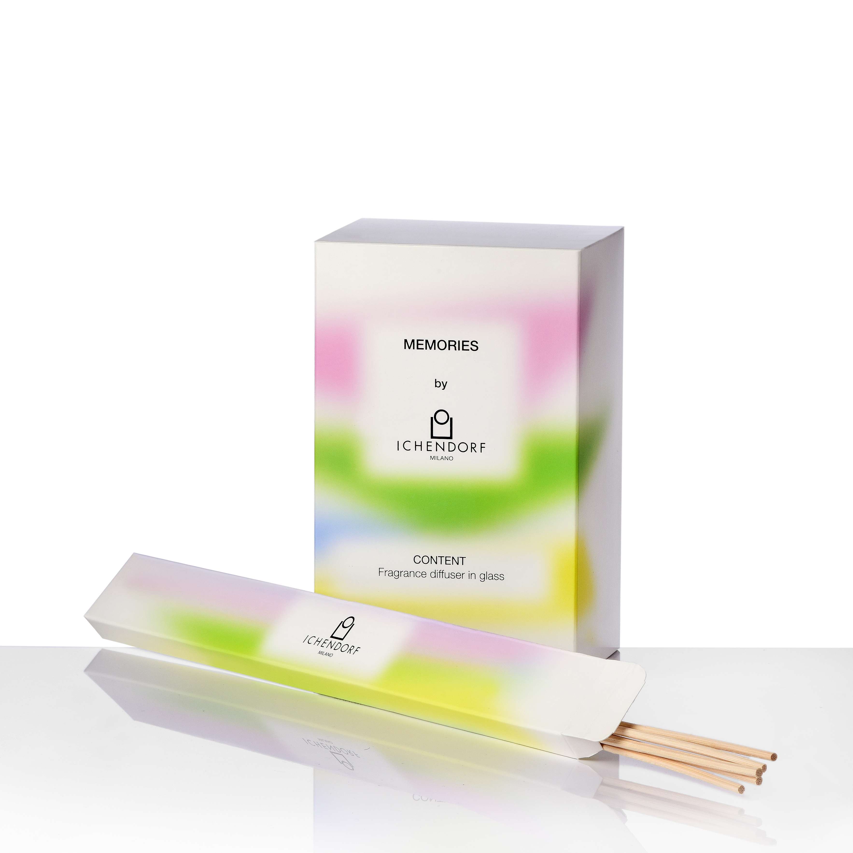 Ichendorf Memories Profumatore - 5